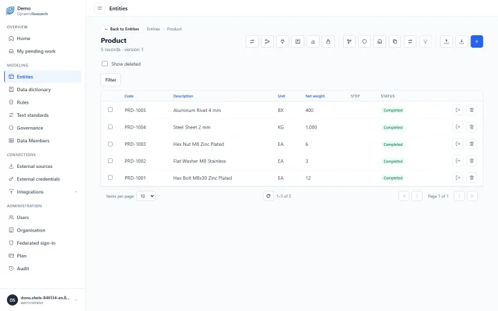 Screenshot of the record list of the Product entity, with five fictitious items.