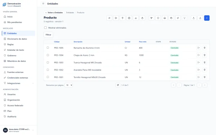 Captura de la lista de registros de la entidad Producto, con cinco ítems ficticios.